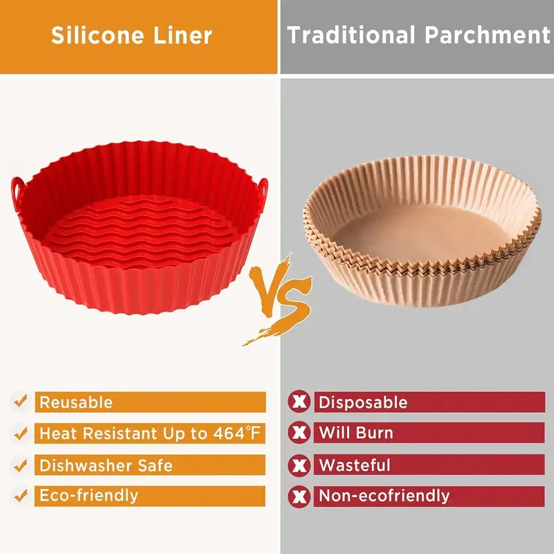 2pcs Round Silicone Baking Pan for Air Fryer, 8.5inch